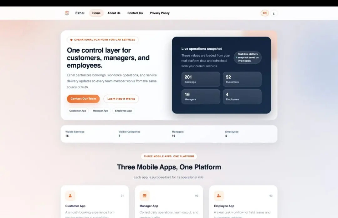 Ezhal website — the platform's home page, with a live snapshot of bookings, customers, managers and employees drawn from the running system